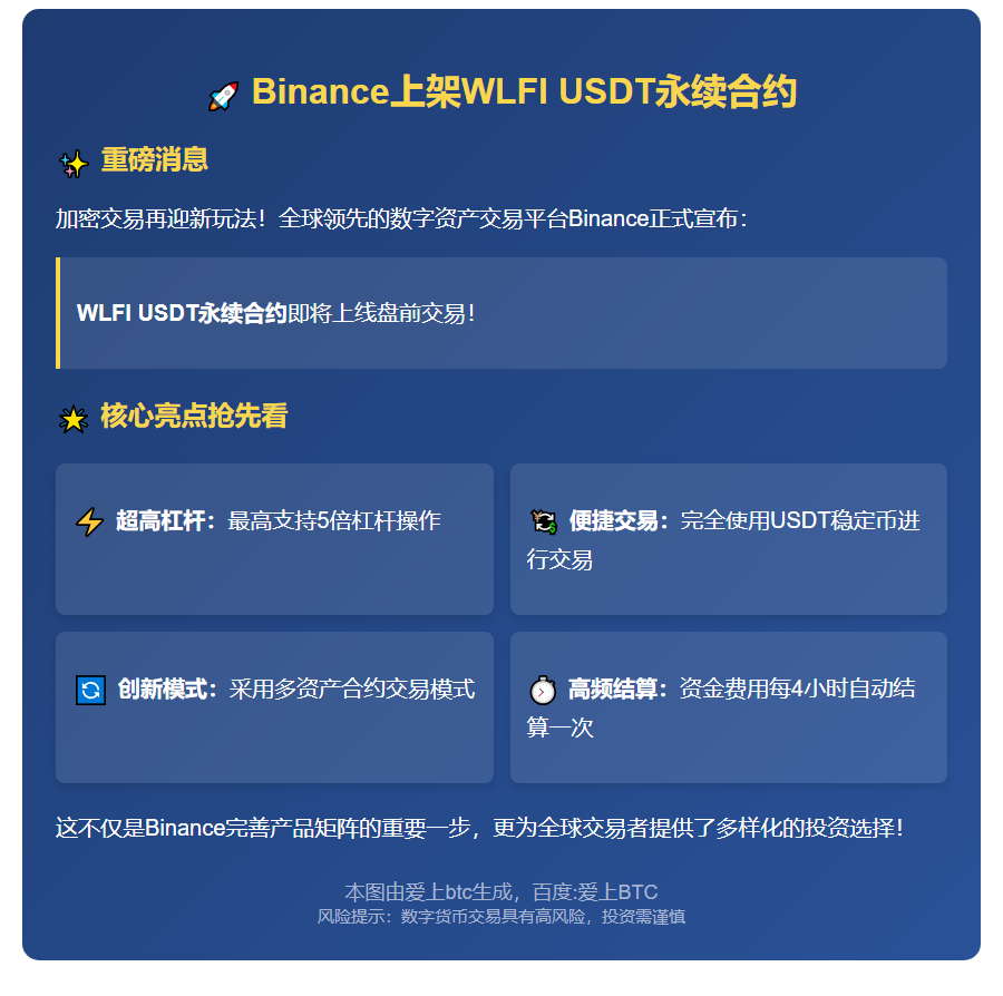 Binance上架WLFI USDT永续合约