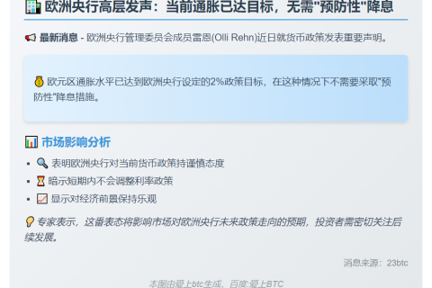 欧央行雷恩：无需"预防性降息"