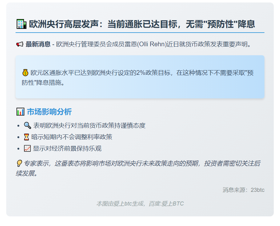 欧央行雷恩：无需