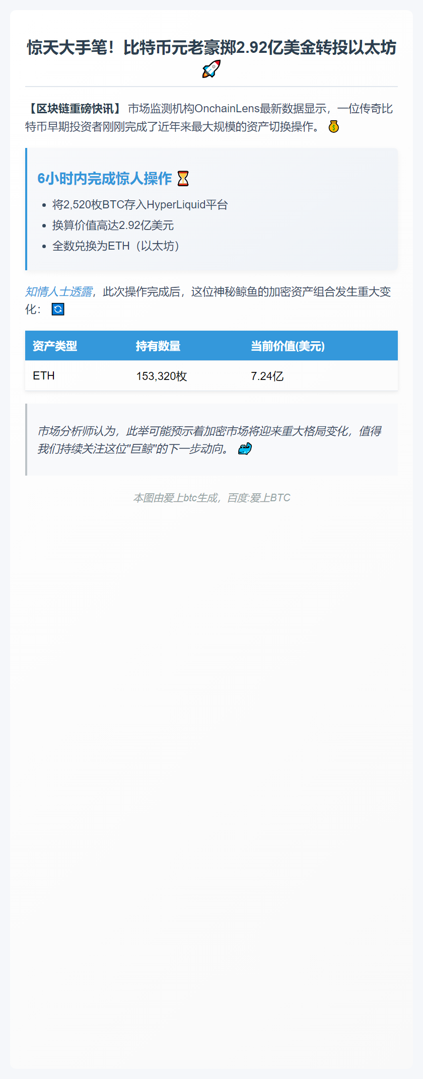 巨鲸2.92亿BTC换ETH