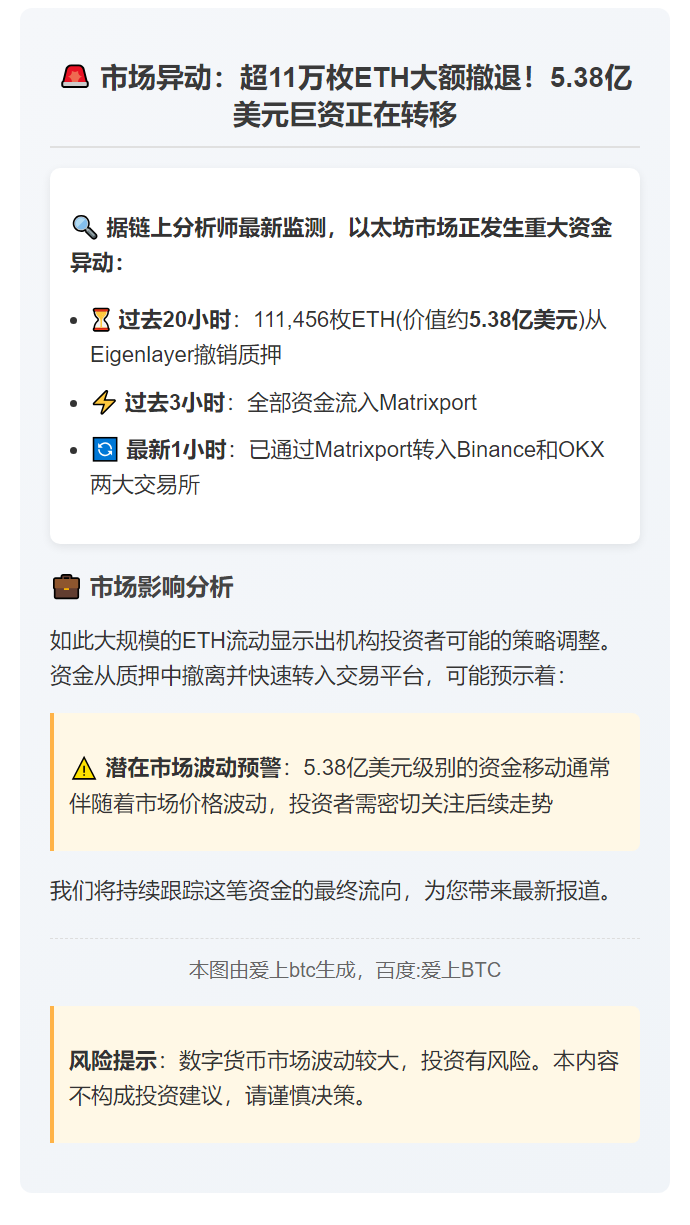 11万ETH退出质押转CEX