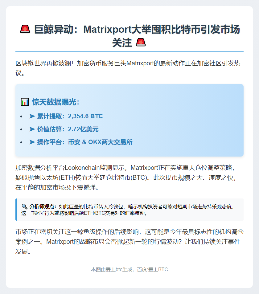 "Matrixport两小时提取2354枚BTC"
