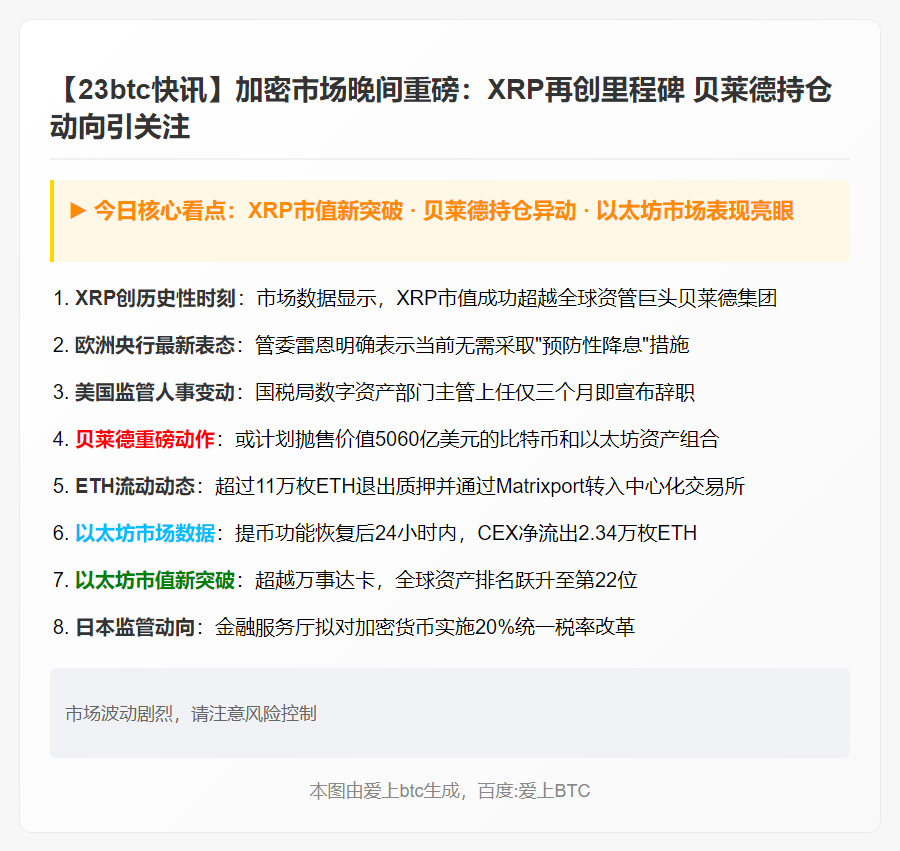 23btc晚报 | 8月23日要闻速览