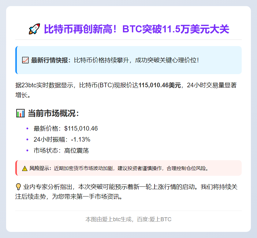  ”比特币涨破11.5万美元“