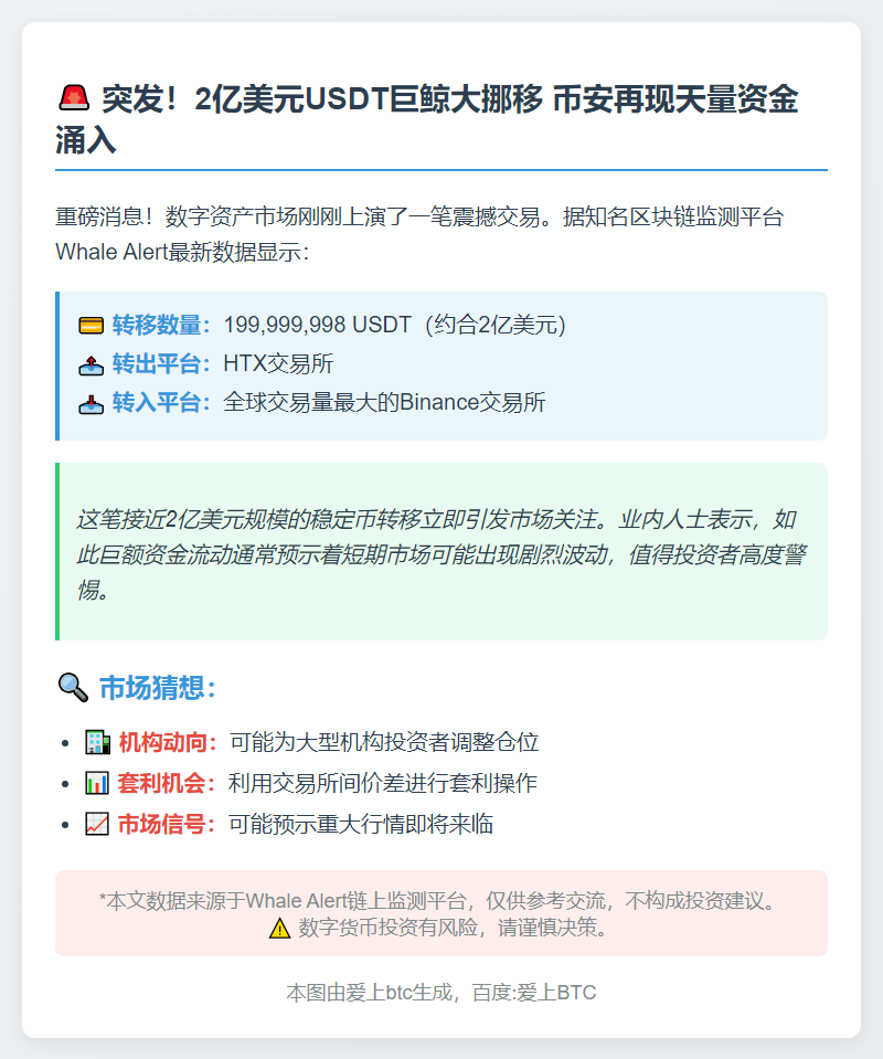 "2亿USDT从HTX转至Binance"