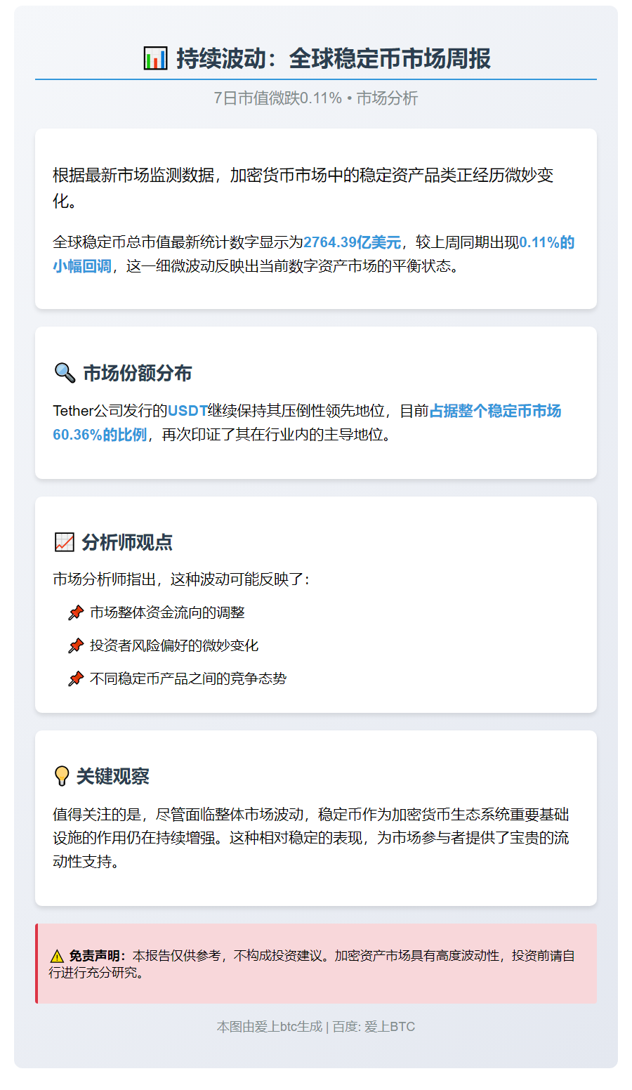 稳定币7日市值跌0.11%