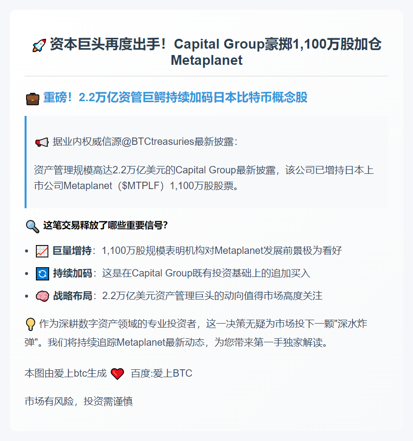 资本集团增持Metaplanet 1100万股