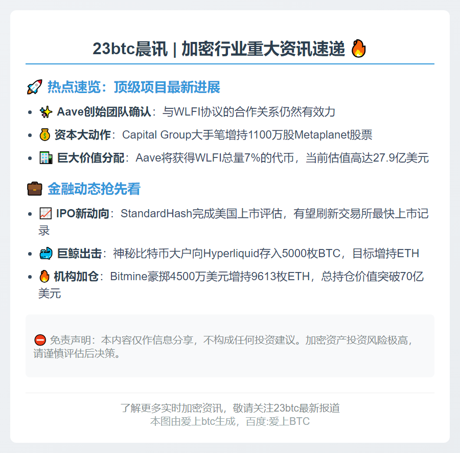 8月24日23btc晨讯：隔夜要闻速览