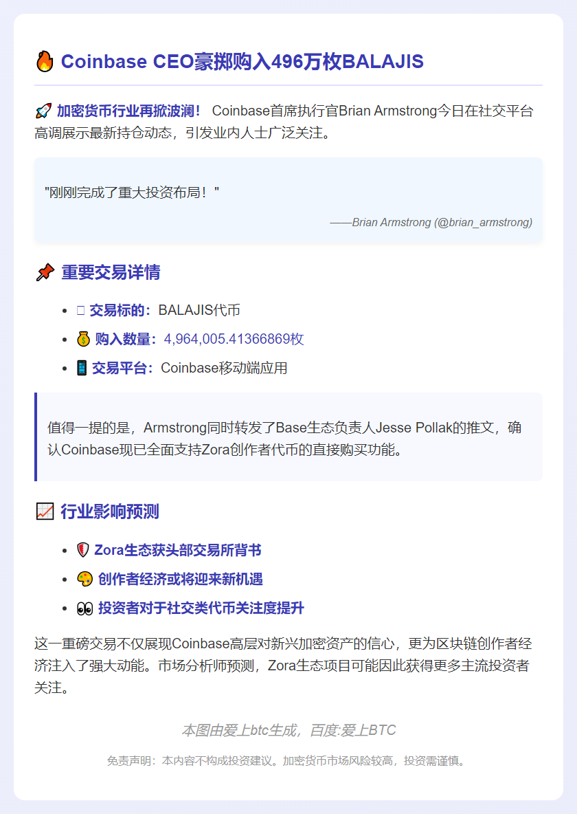 Coinbase CEO豪掷购入496万枚BALAJIS