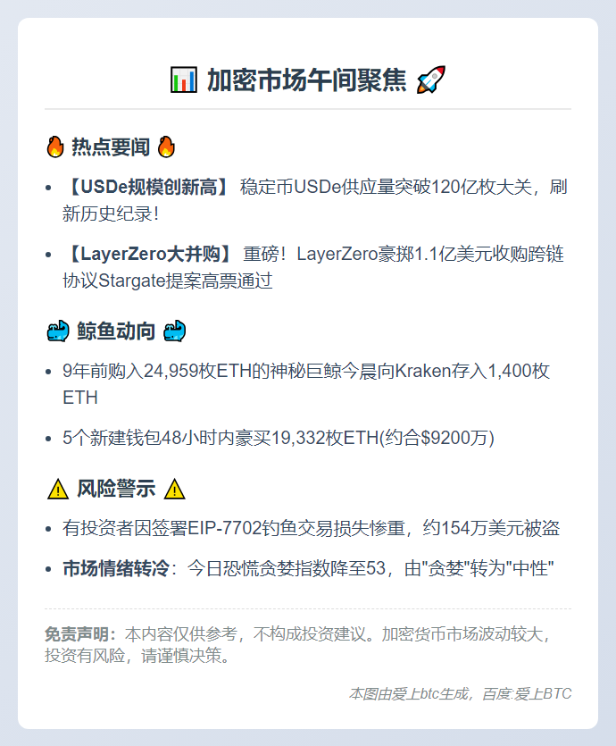 8月24日23btc午报：要闻速览