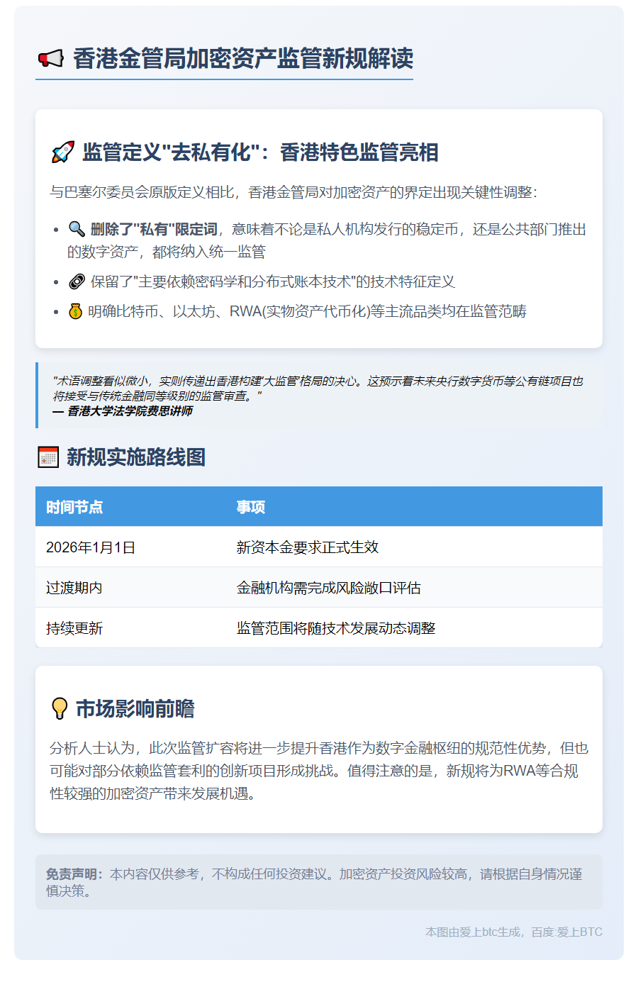 香港金管局删除