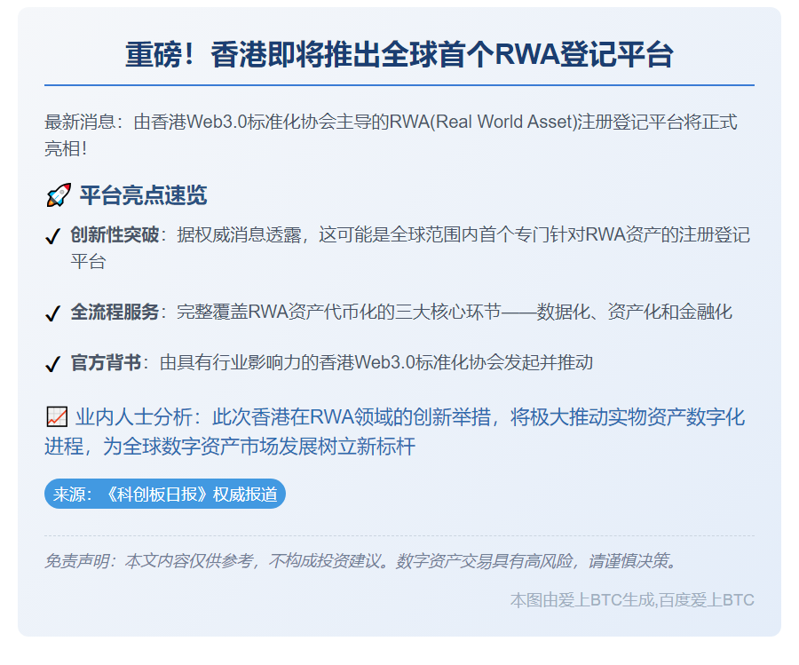 港RWA平台8月7日上线