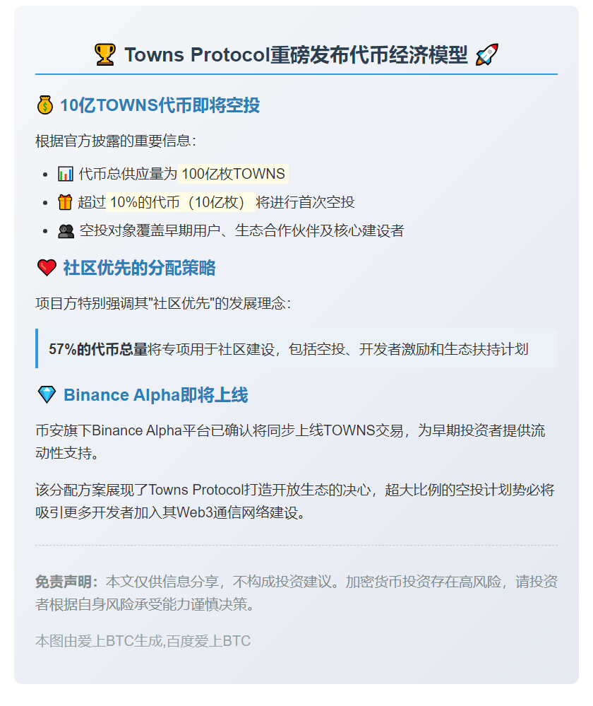 Towns Protocol公布代币经济：57%代币用于社区