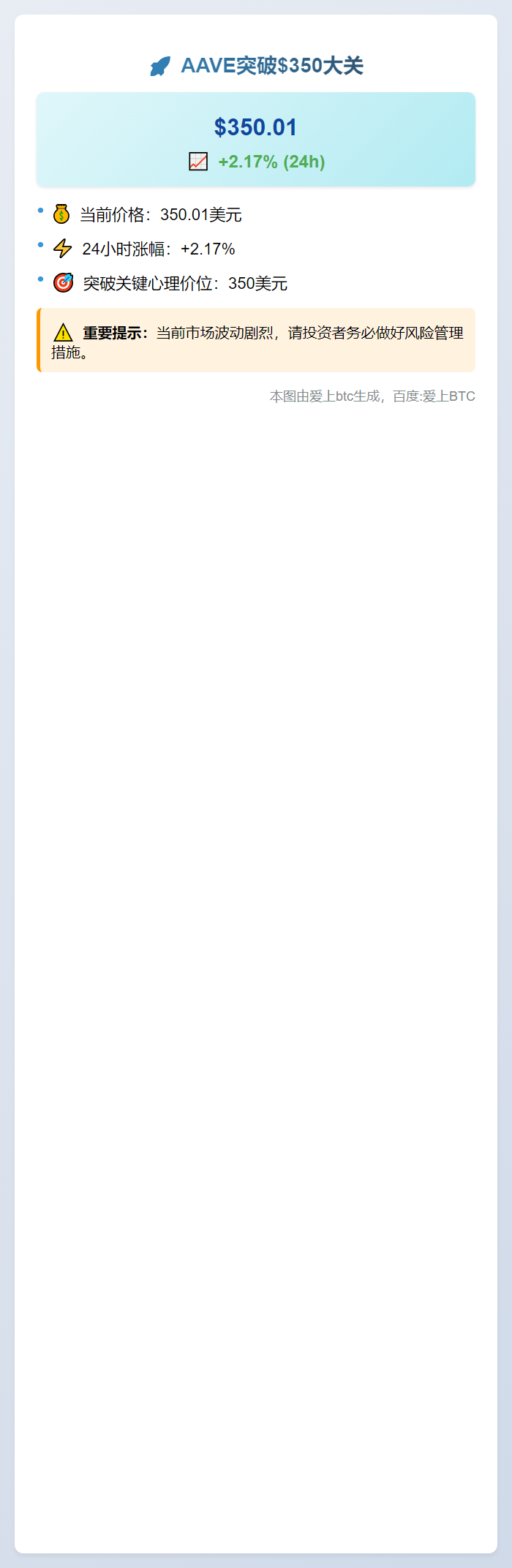 AAVE突破$350