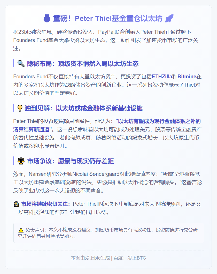 Peter Thiel基金重仓以太坊