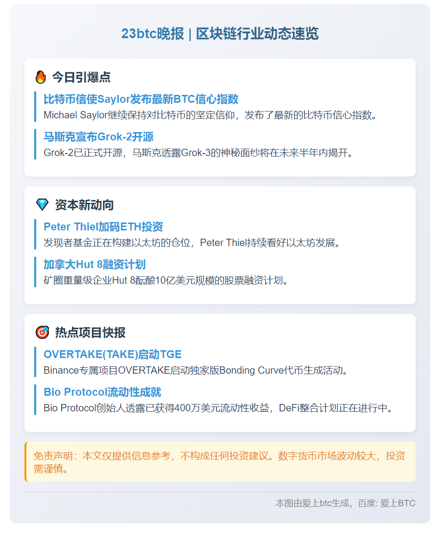 23btc晚报 | 8月24日重要动态速览