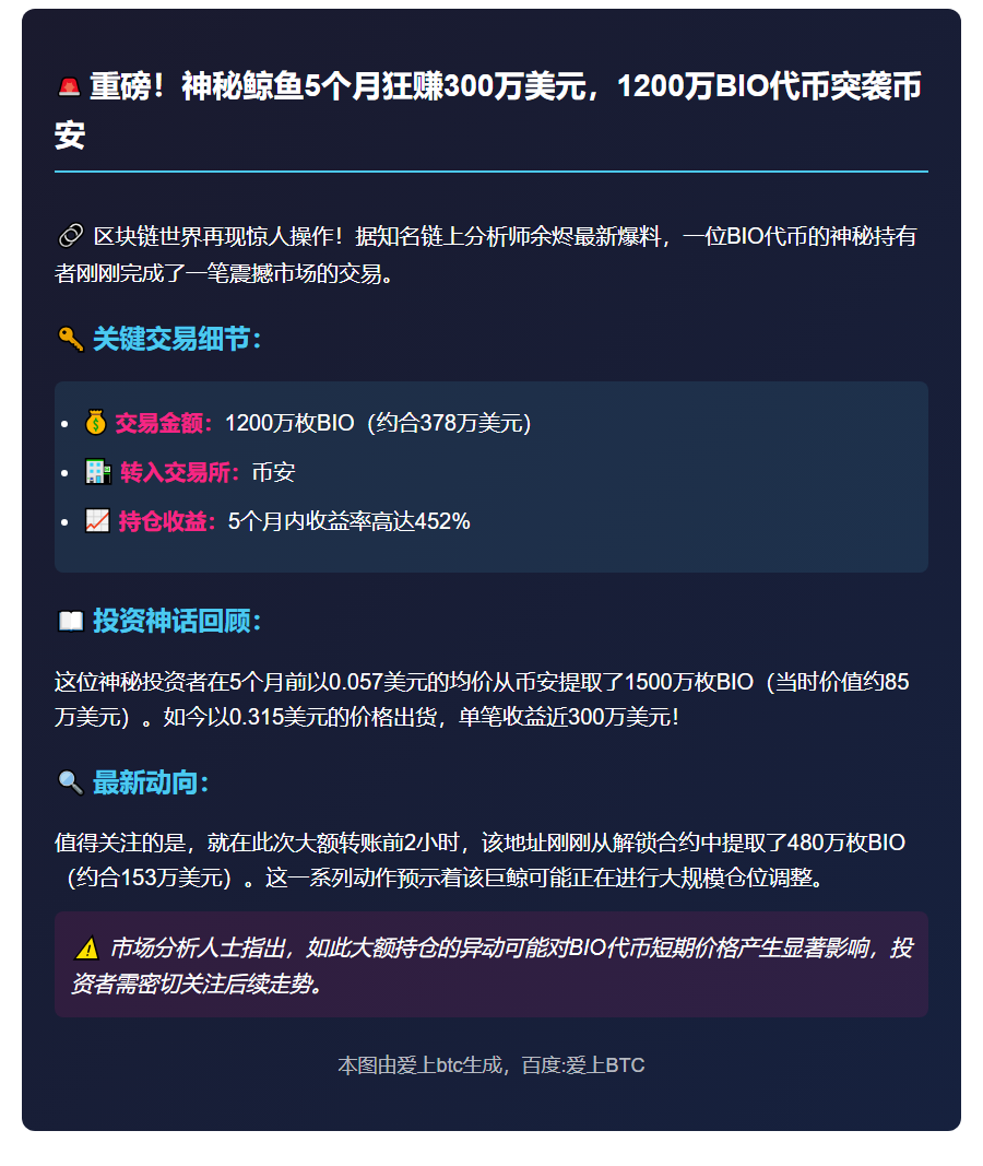 某钱包1小时向币安转移378万美元BIO