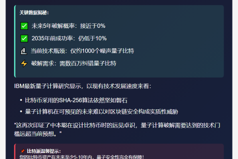 马斯克问Grok：量子计算5年内难破比特币