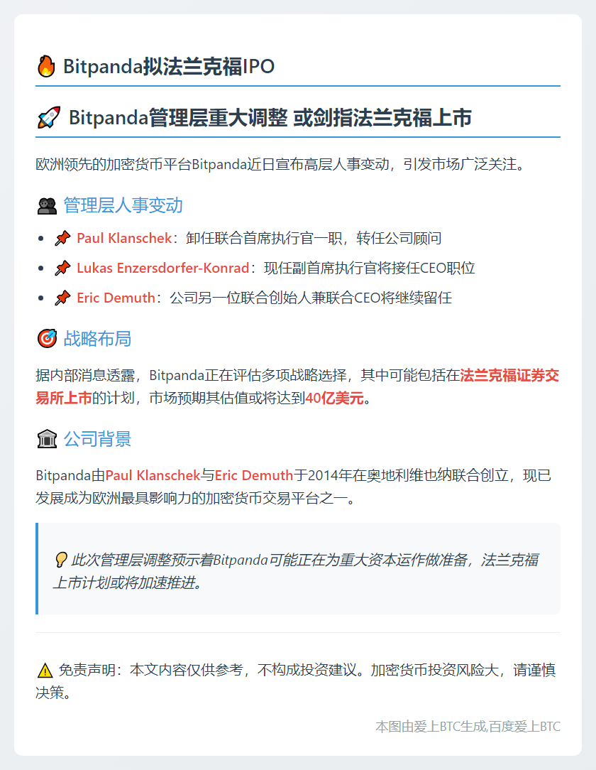 Bitpanda拟法兰克福IPO