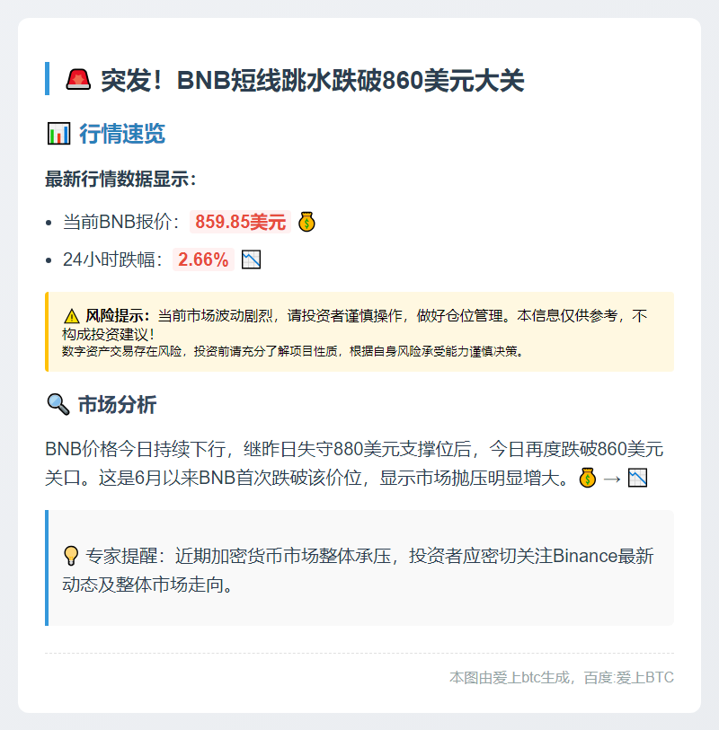BNB跌穿860美金