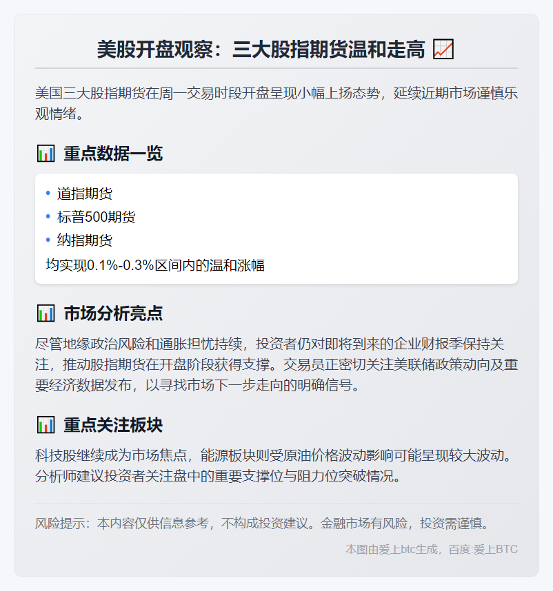 三大股指期货周一微涨