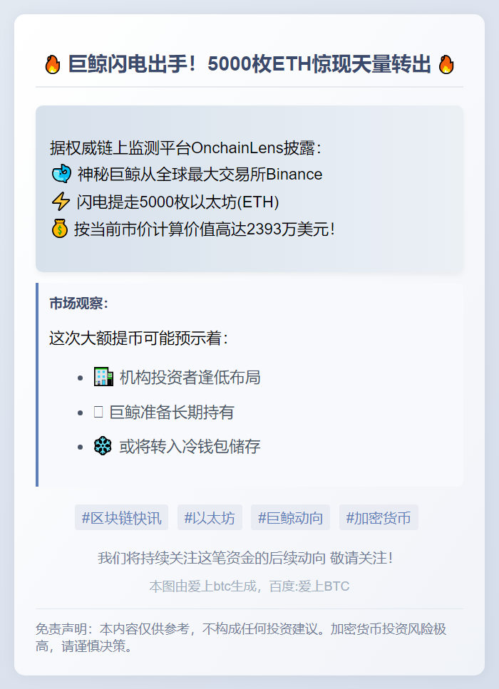 鲸鱼20分钟前自Binance提取5000 ETH