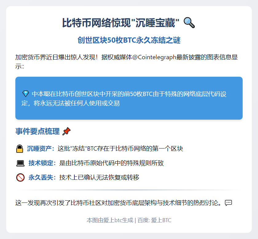 "50枚早期比特币因代码缺陷无法使用"