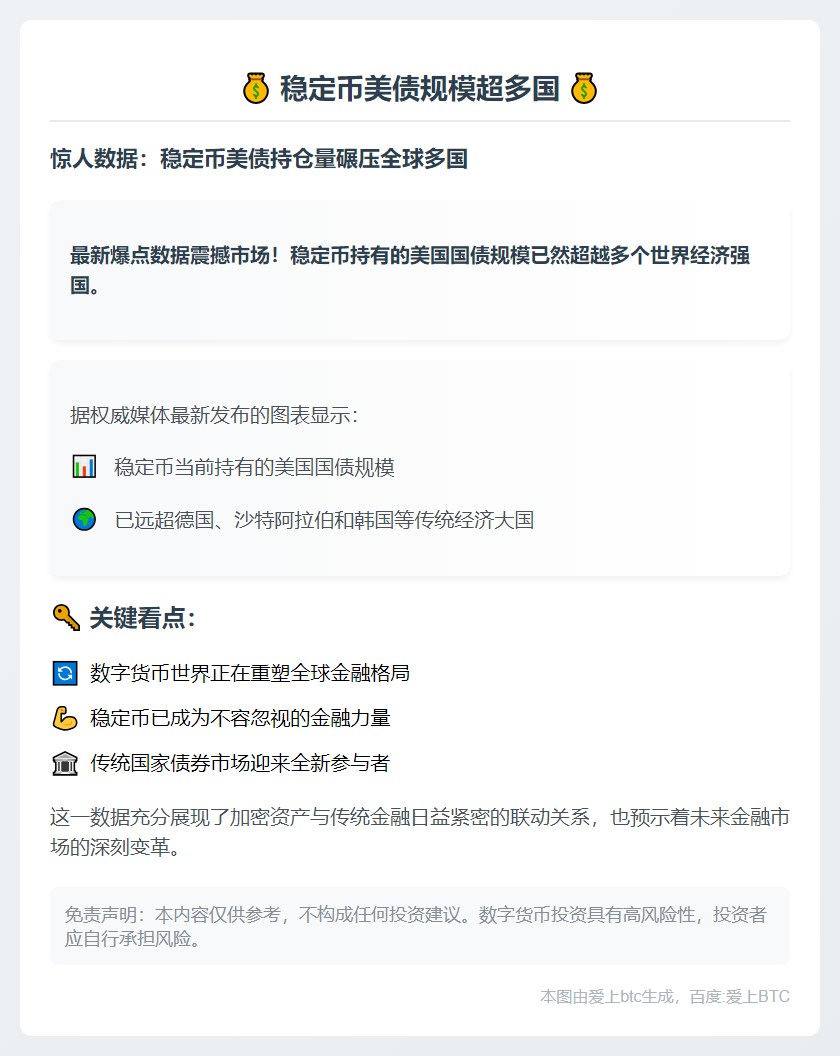 稳定币美债规模超多国