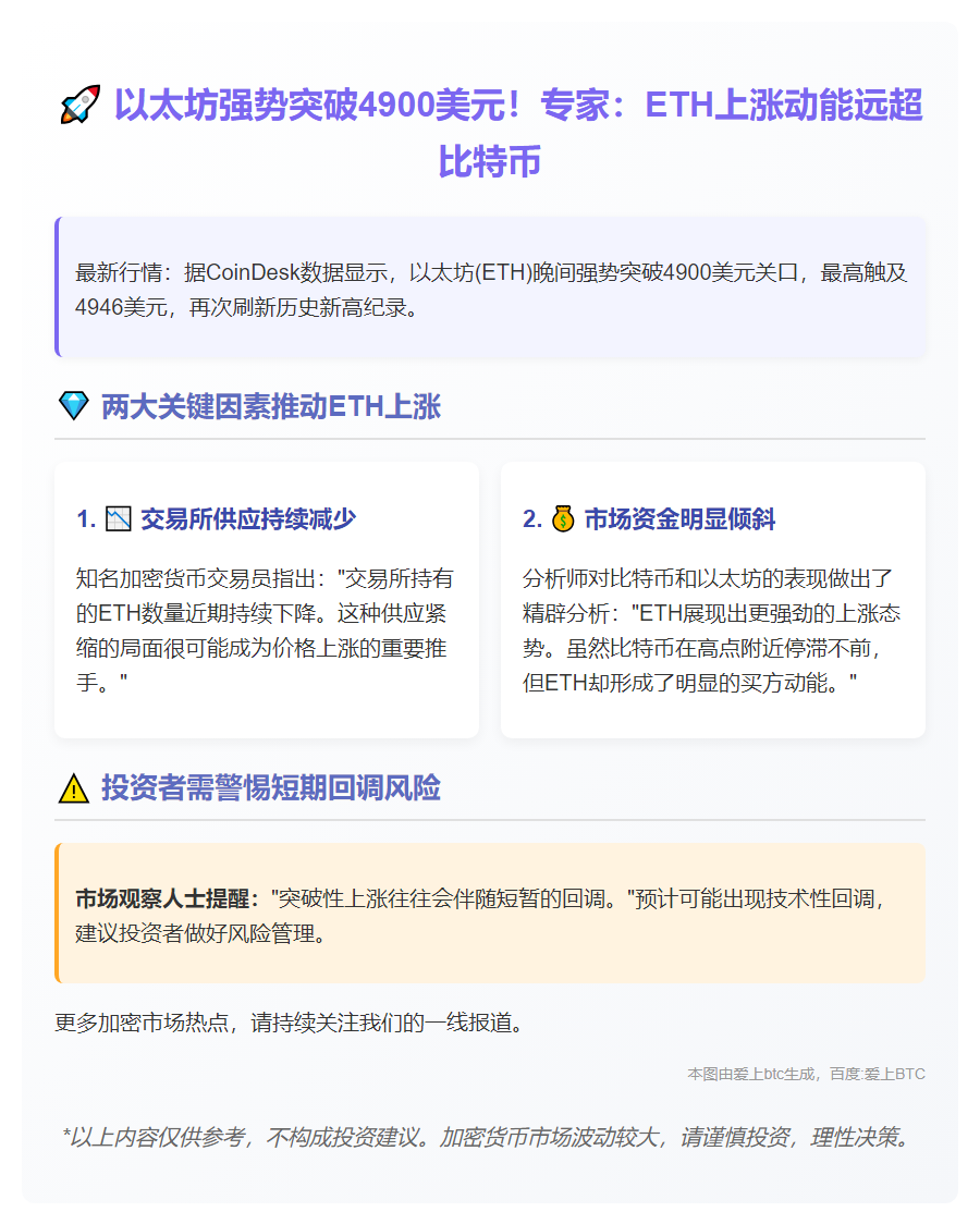ETH突破4900美元 涨势超BTC