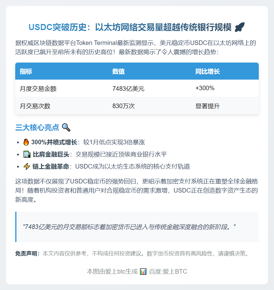 USDC以太坊交易额破纪录 月达7483亿