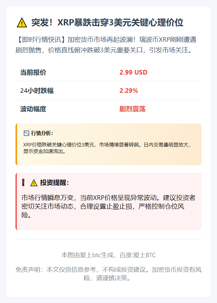 XRP价格跌破3美元