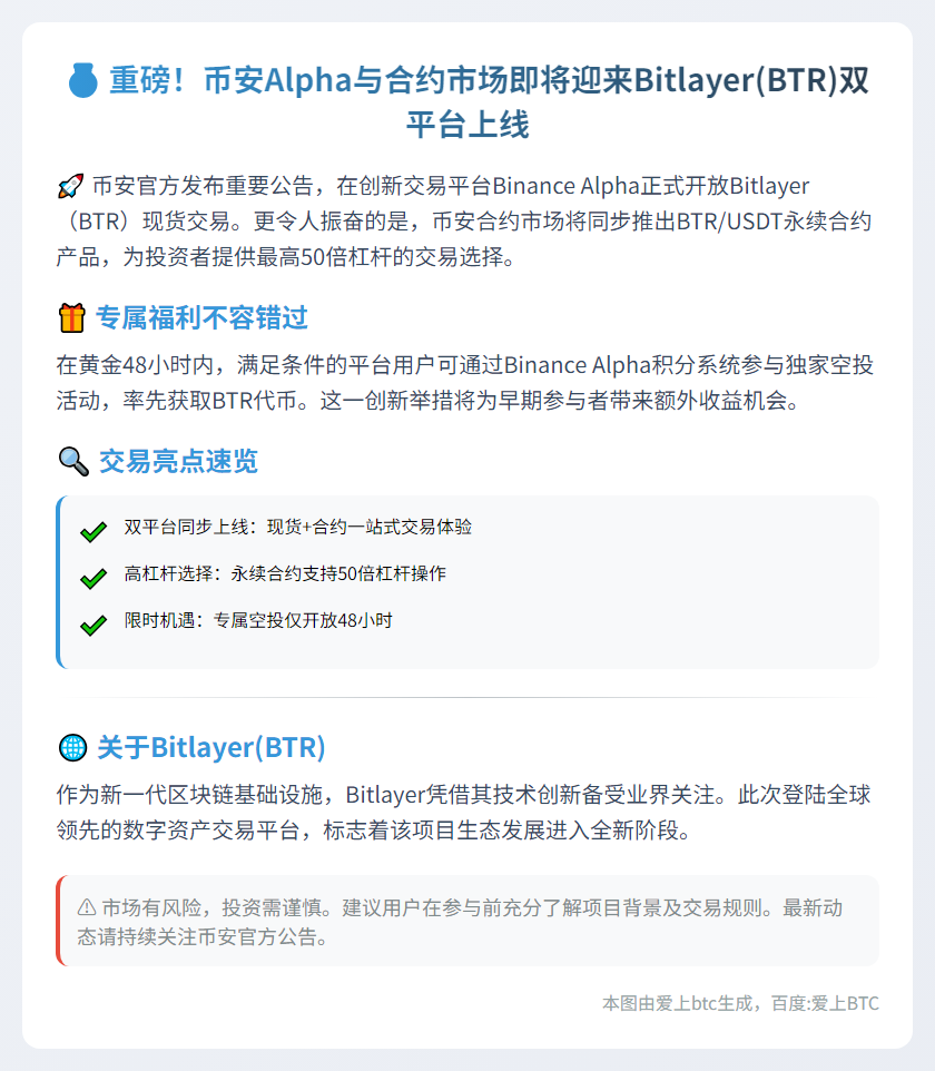 币安Alpha及合约上线BTR