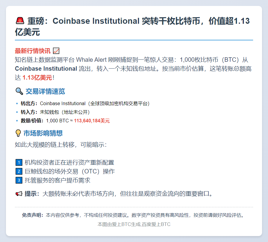 1.13亿美元比特币从Coinbase转出