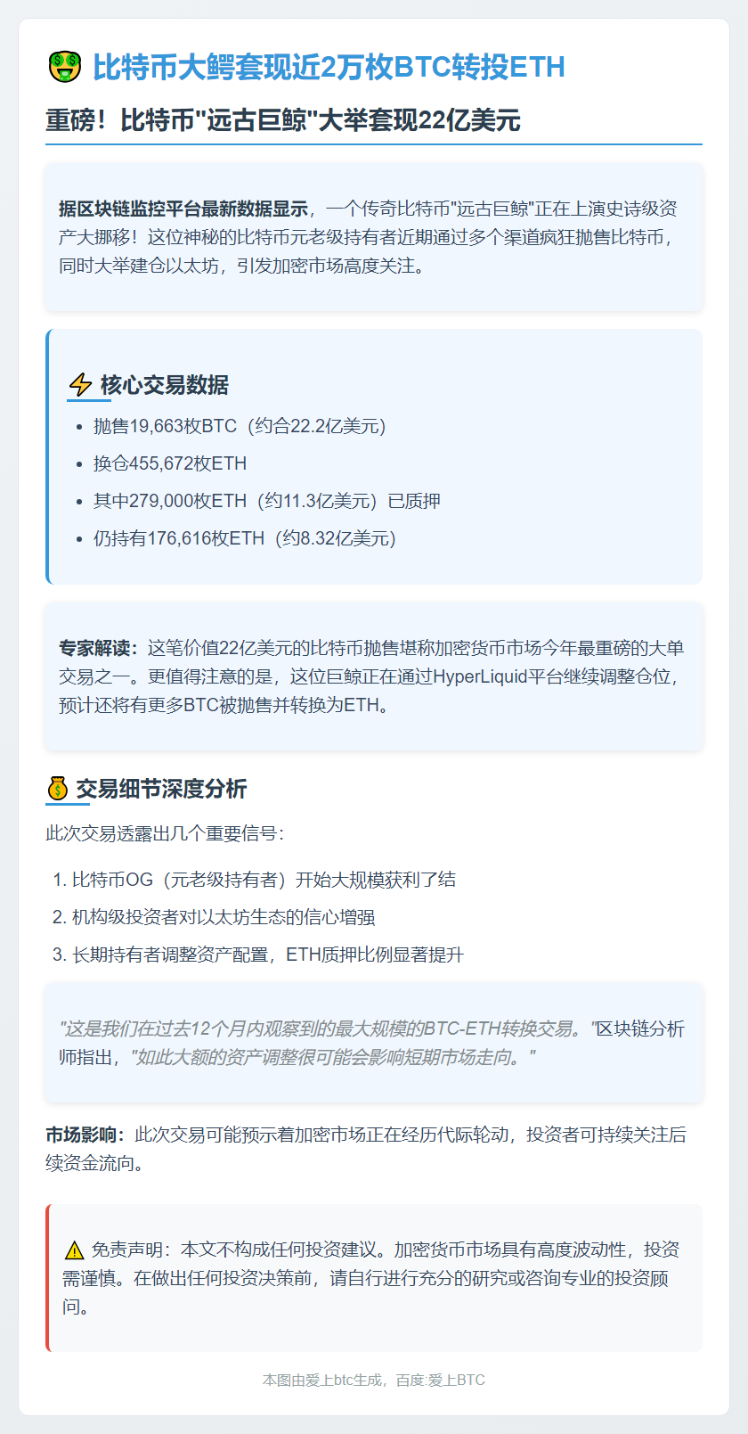 比特币大鳄套现近2万枚BTC转投ETH