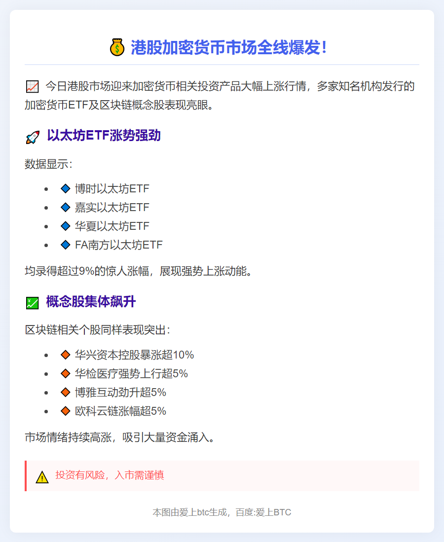 港股币圈ETF概念股齐涨
