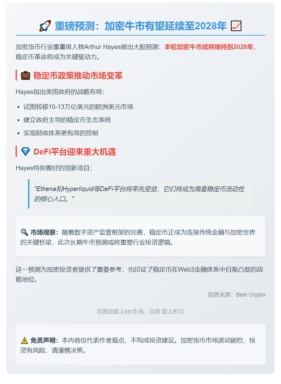 海斯预测加密牛市至2028