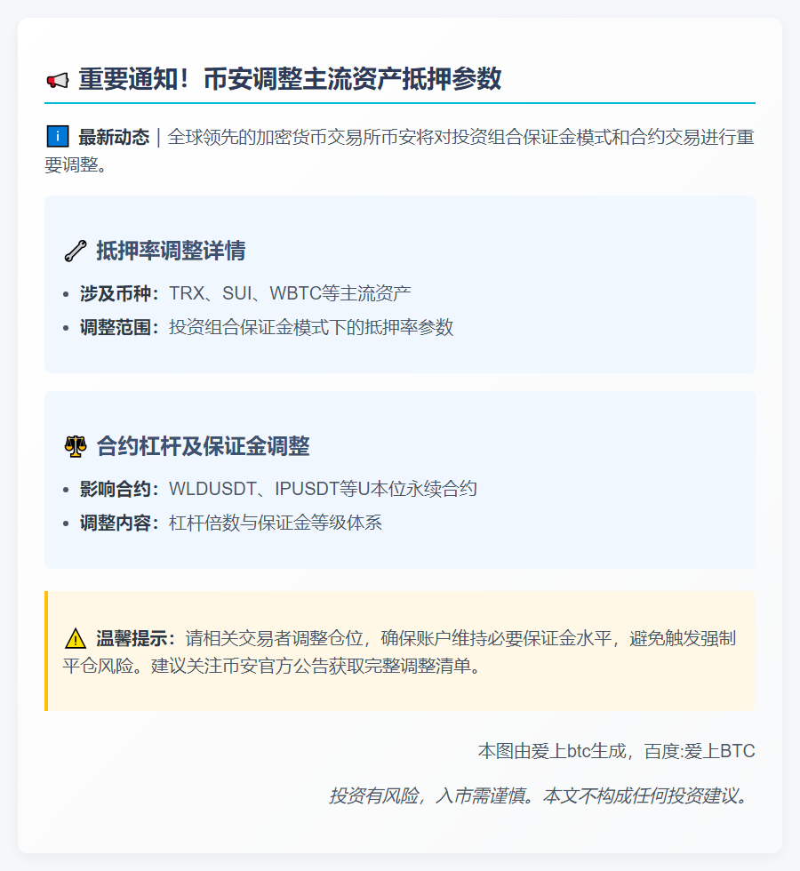8月26日起币安调整TRX、SUI等资产抵押率及合约杠杆