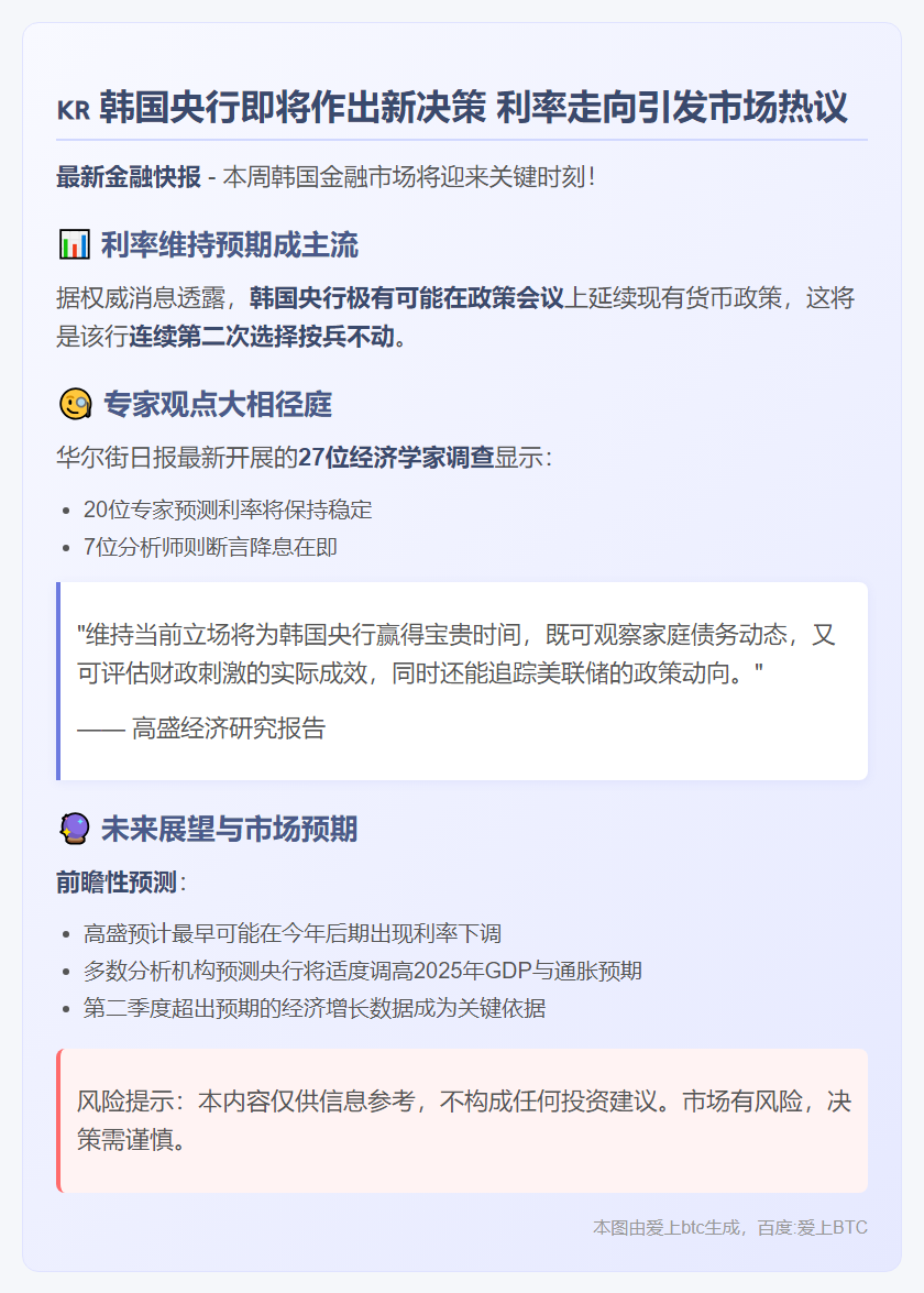 韩央行或本周维持利率不变
