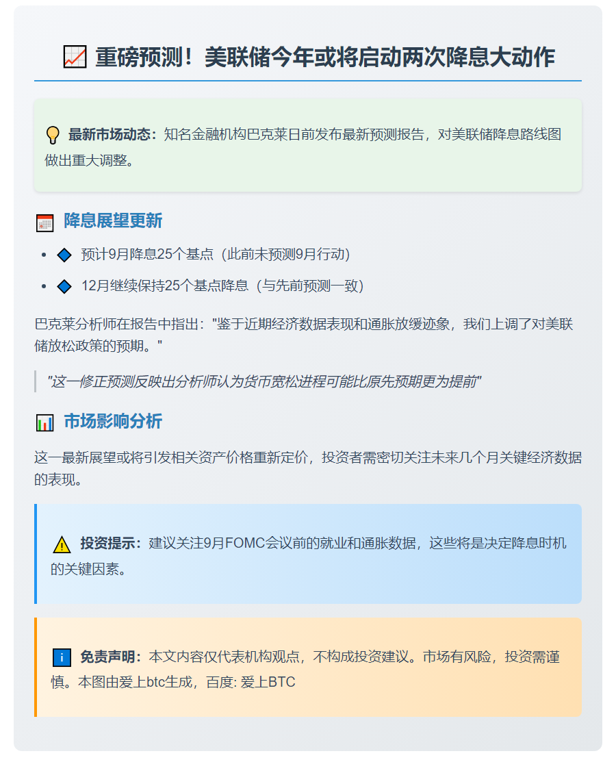 美联储预计9月、12月各降息25基点