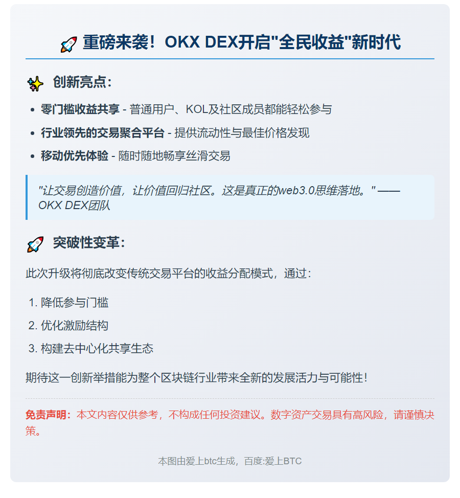 OKX DEX上线收费及返佣机制