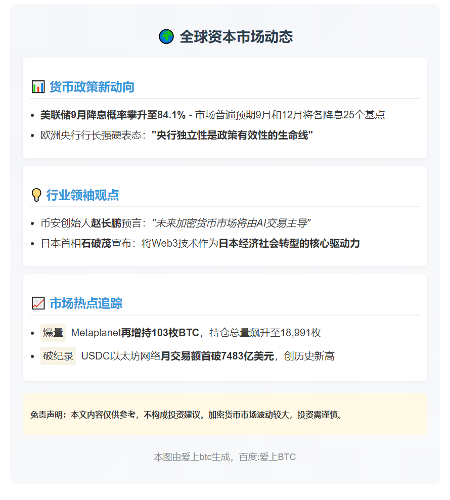 23btc午报 | 8月25日午间要闻