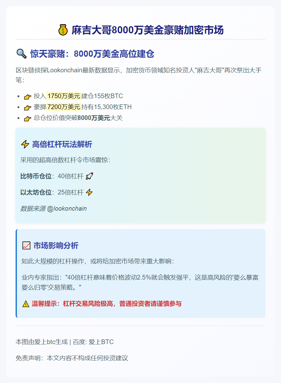 麻吉大哥豪掷8000万押注BTC、ETH