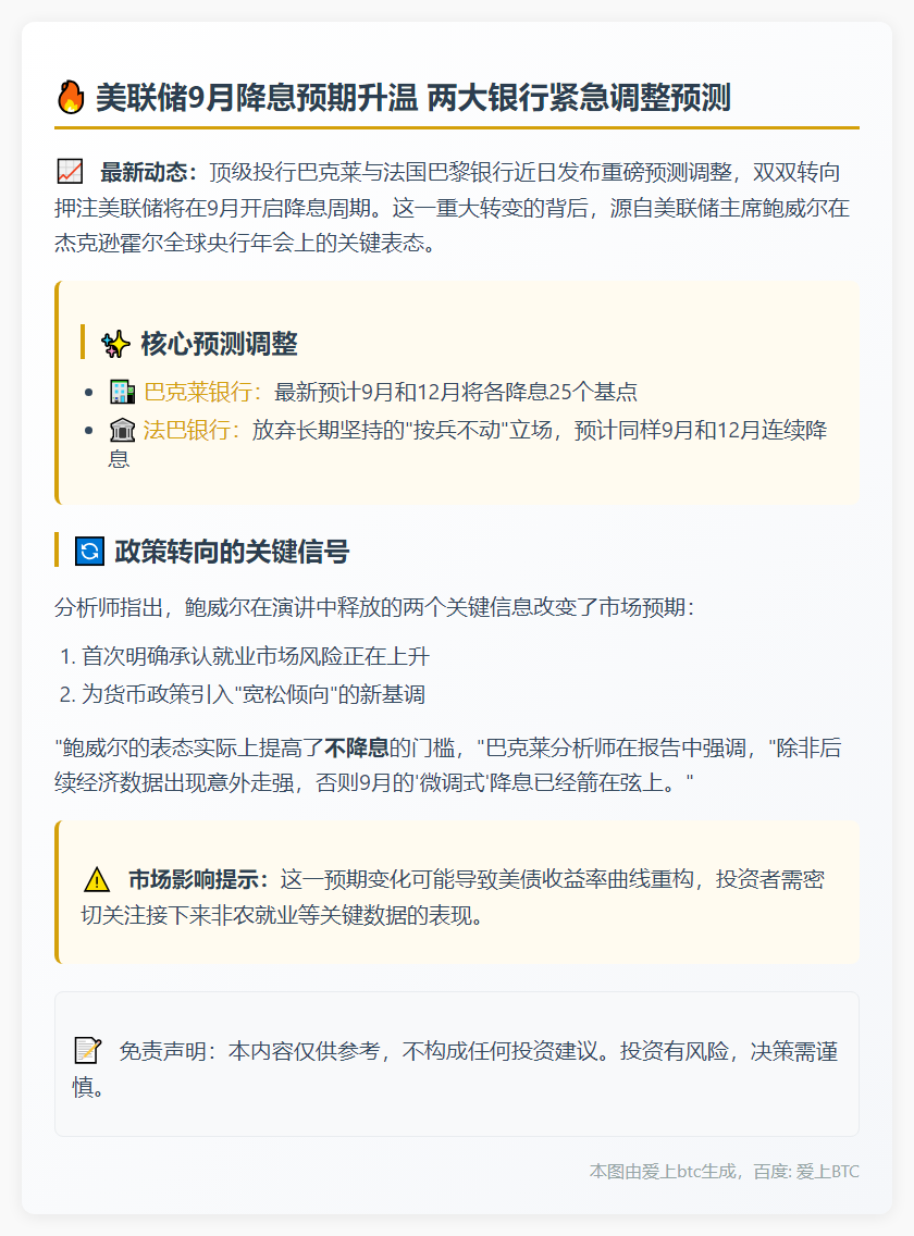 巴克莱、法巴预测美联储9月降息