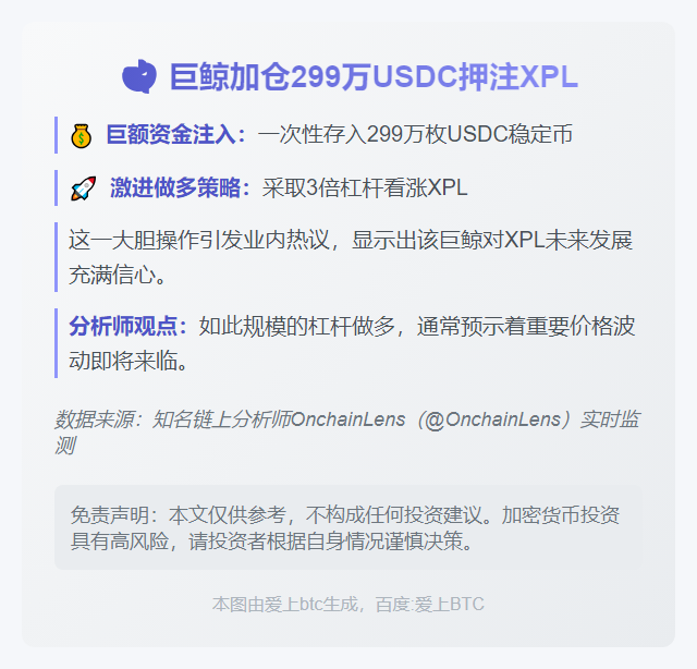 巨鲸加仓299万USDC押注XPL