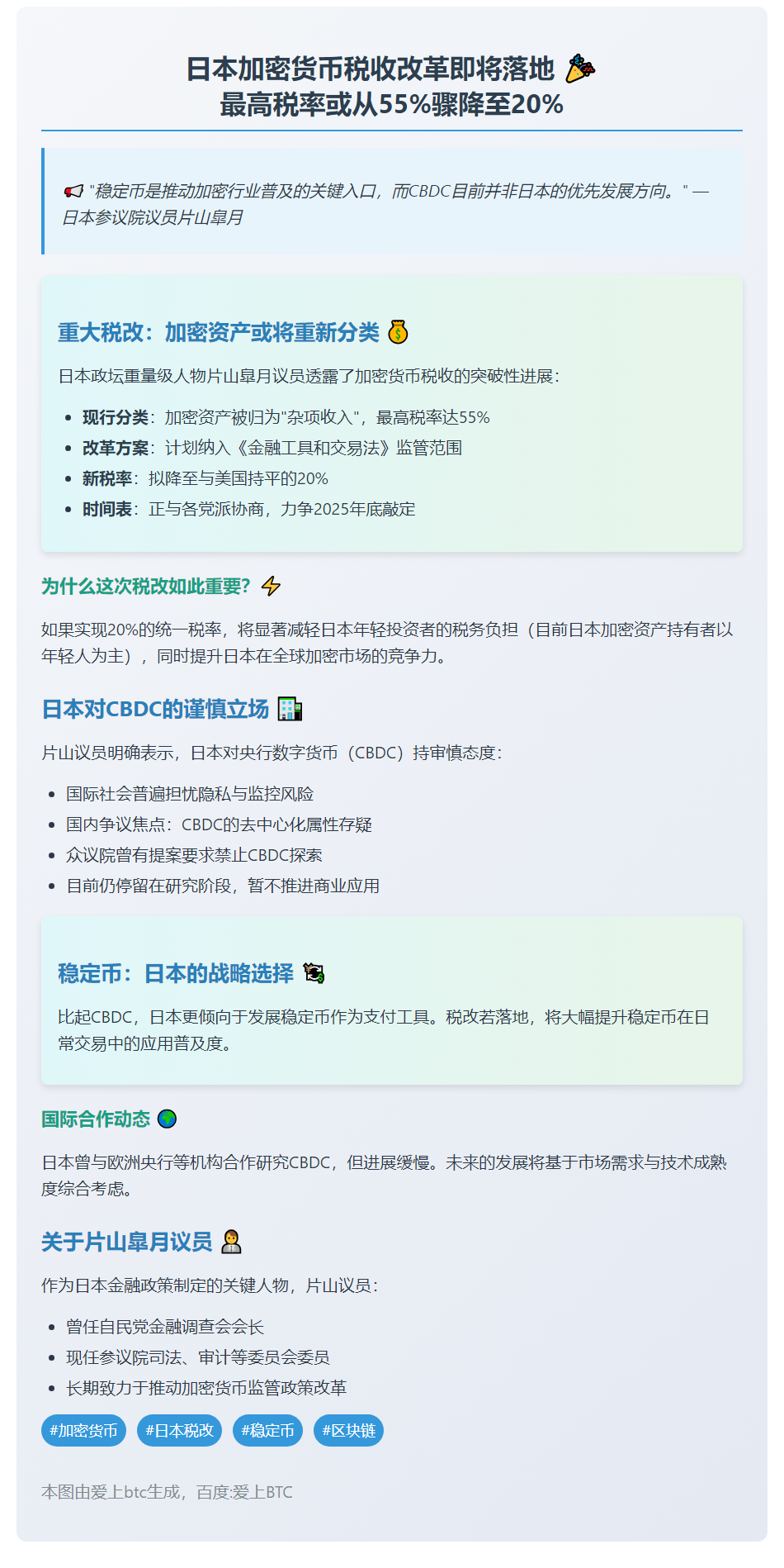 日本拟下调加密货币税率至20%