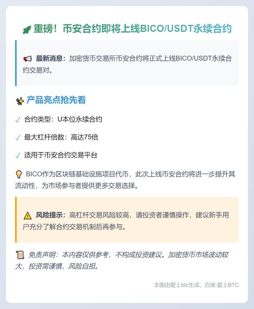 币安上线BIOU永续合约