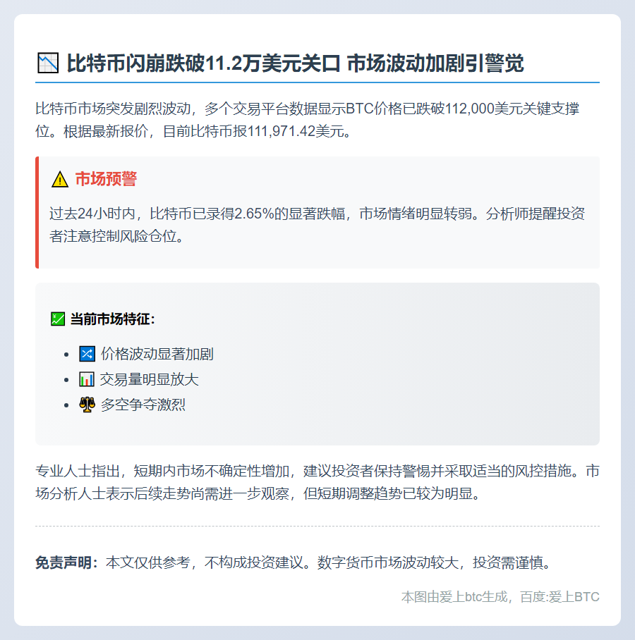 *BTC跌破11.2万美元*
