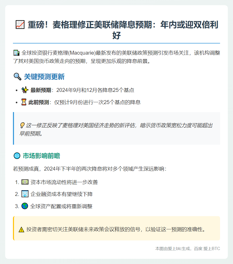 麦格理料美联储9月及12月各降息25基点