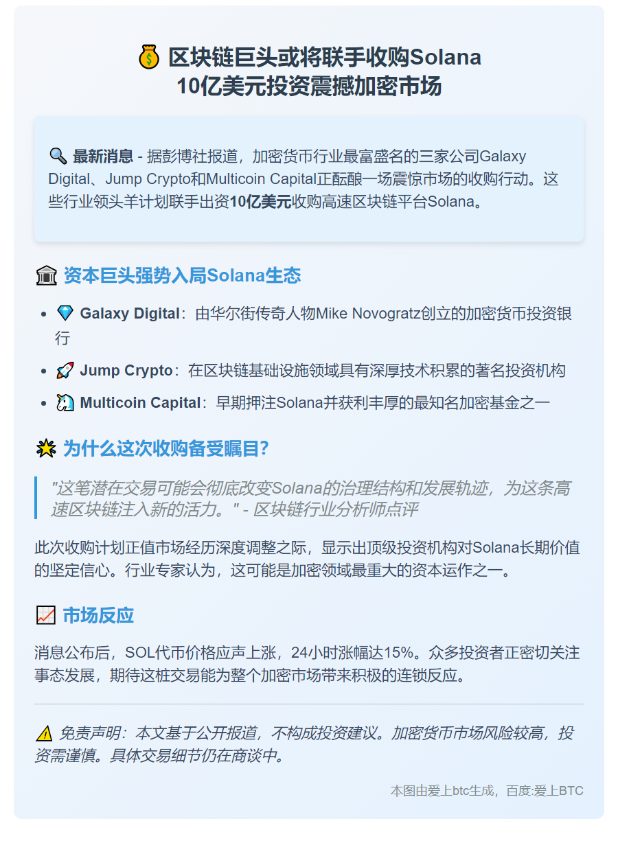 三机构拟10亿美元收购Sol