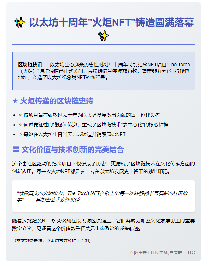 以太坊十周年NFT结束铸造，总量78万+